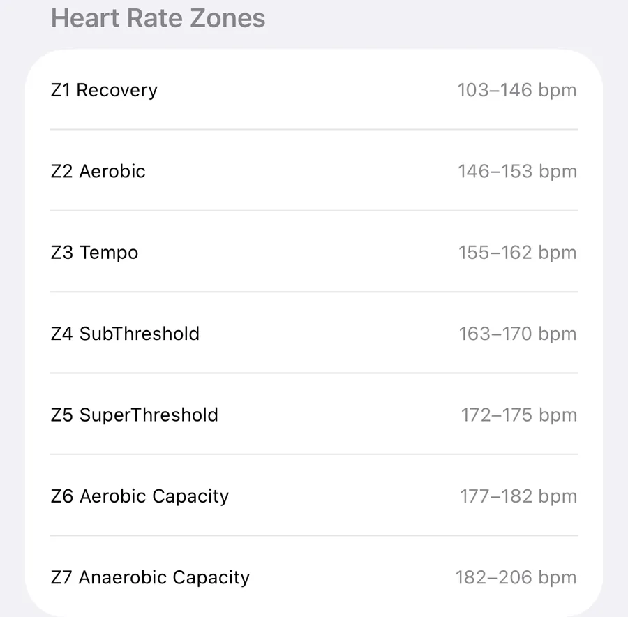 The seven personal heart-rate zones in 42Runs with their bpm ranges, from Z1 Recovery to Z7 Anaerobic Capacity
