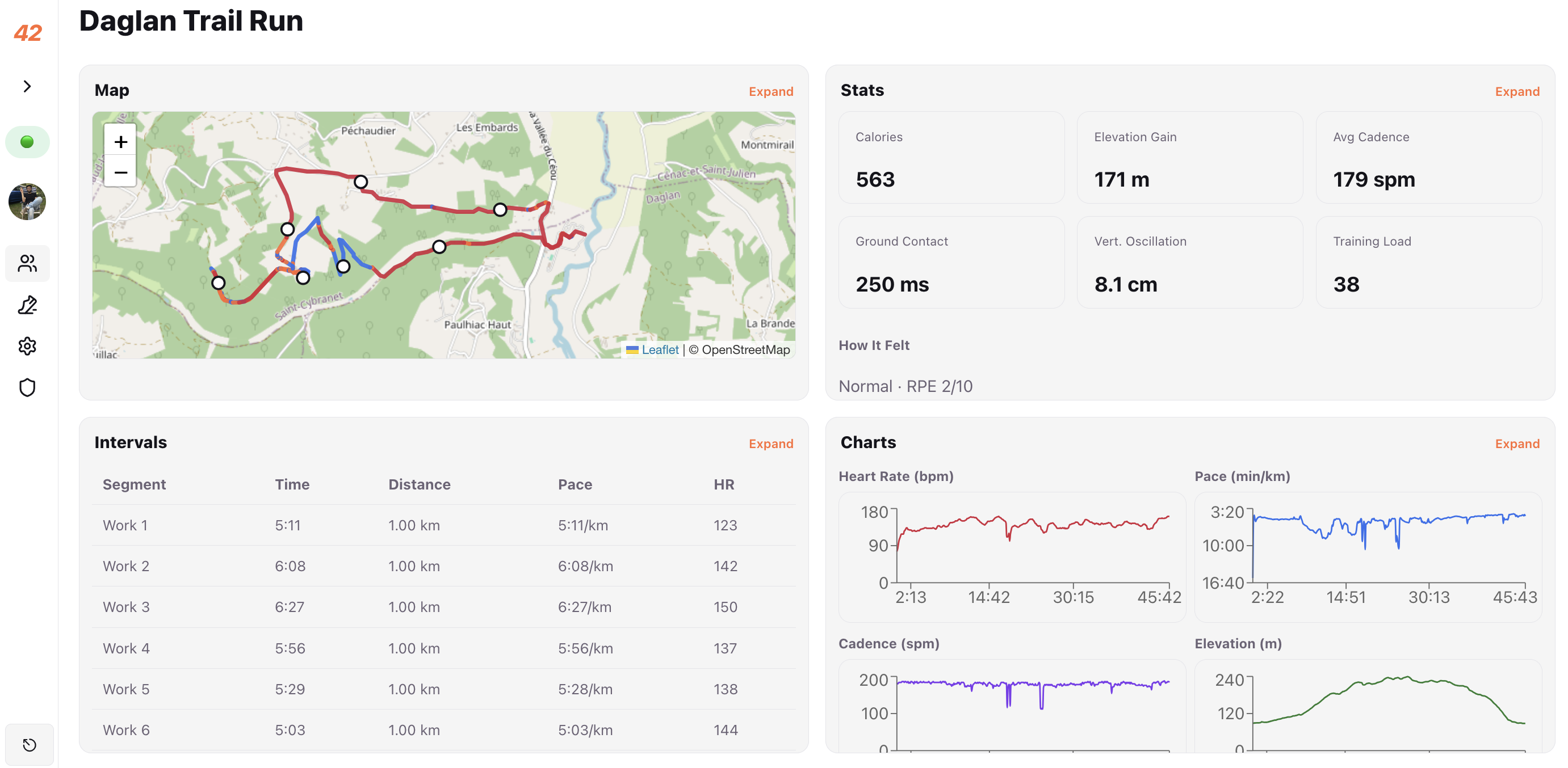 42Runs coach platform showing a recorded run with map, stats, intervals, and charts
